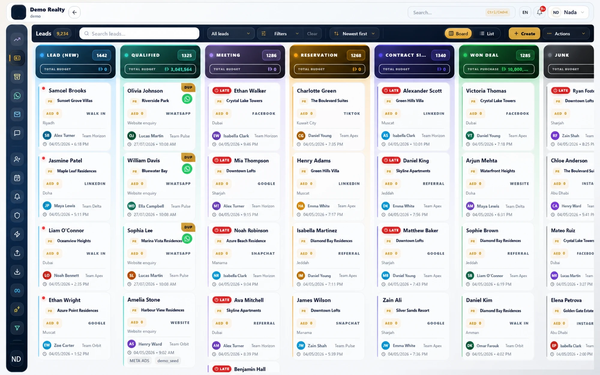 LEADOXE pipeline board: leads grouped by sales stage, each card showing project, source, owner, team, and budget.